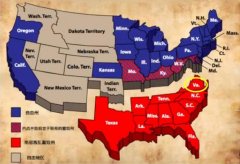 美国内战开始时的南北双方资源背景